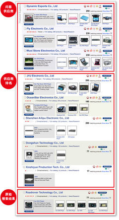 群星問鼎 - 外貿服務 - 環球資源供應商服務網站