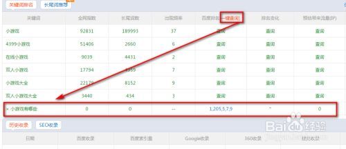 怎么查網站關鍵詞排名