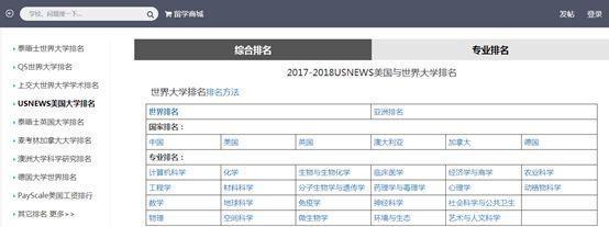 最實用的45個升學網站匯總,一定有你不知道的