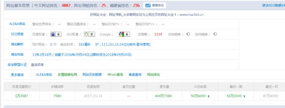 網站文章快速收錄與排名提升實戰技巧