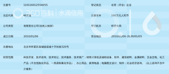 北京中硅偉業科技發展 專業的計算機系統服務提供商